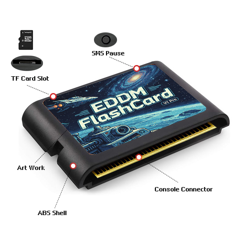 Cartuccia di gioco EDMD 3000 i - Retro Gaming Expo recensione e prezzo