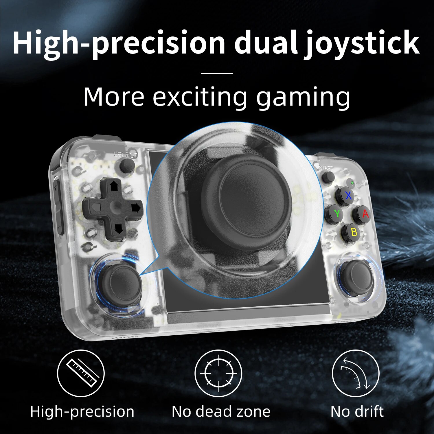 Console di gioco portatile ANB - Retro Gaming Anbernic recensione e prezzo