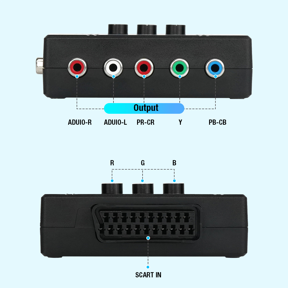 Convertitore da RGBS VGA a Com - Retro Gaming Handhelds recensione e prezzo